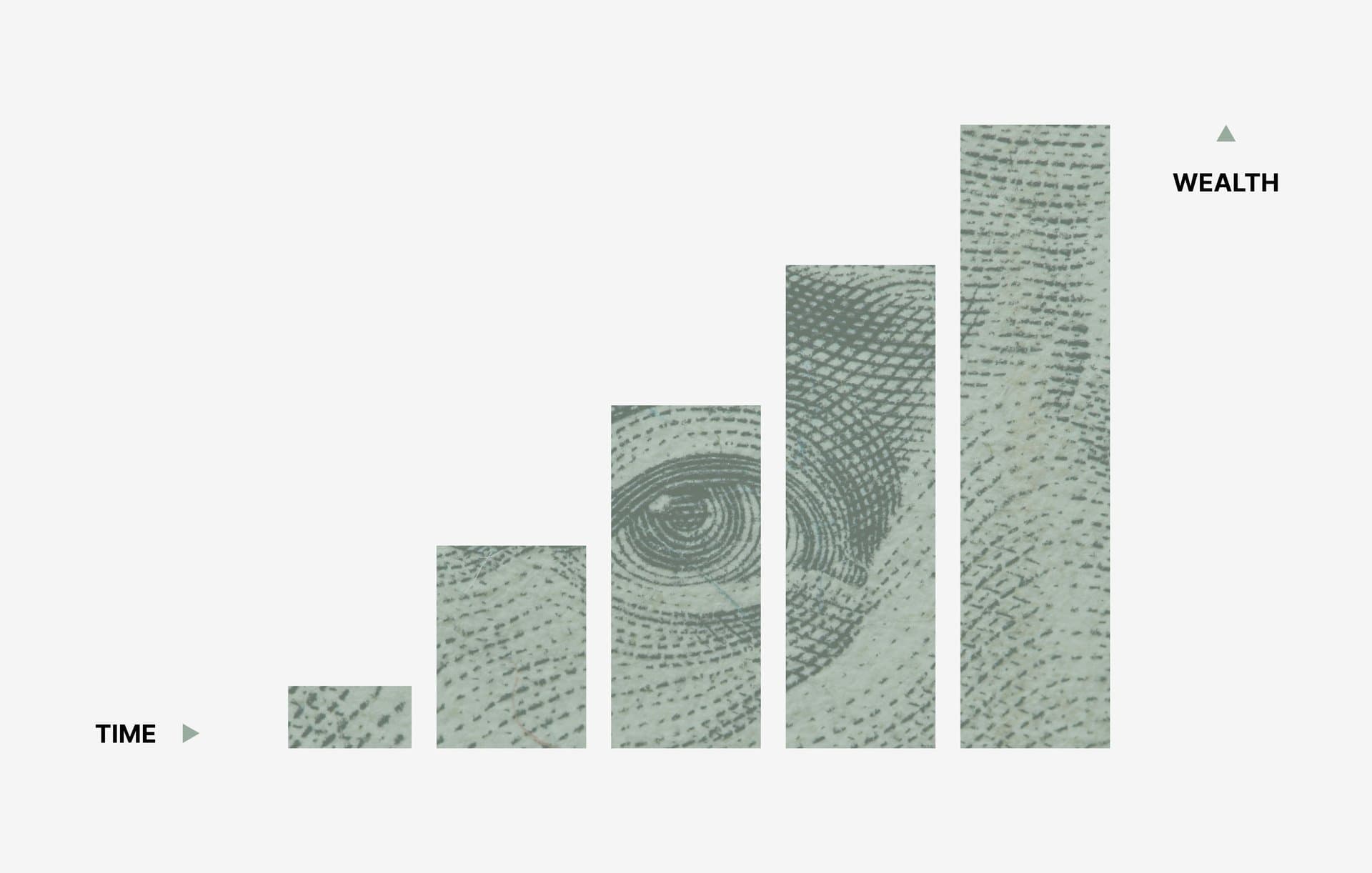 a bar graph