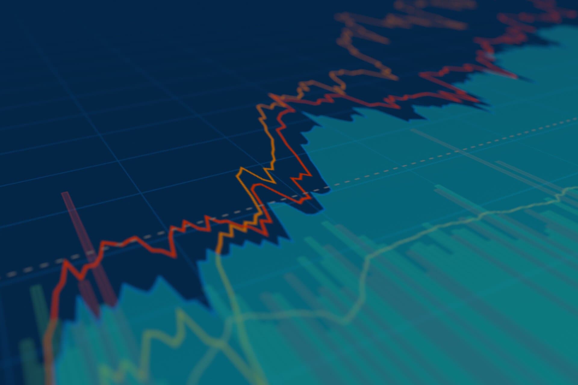 stock charts