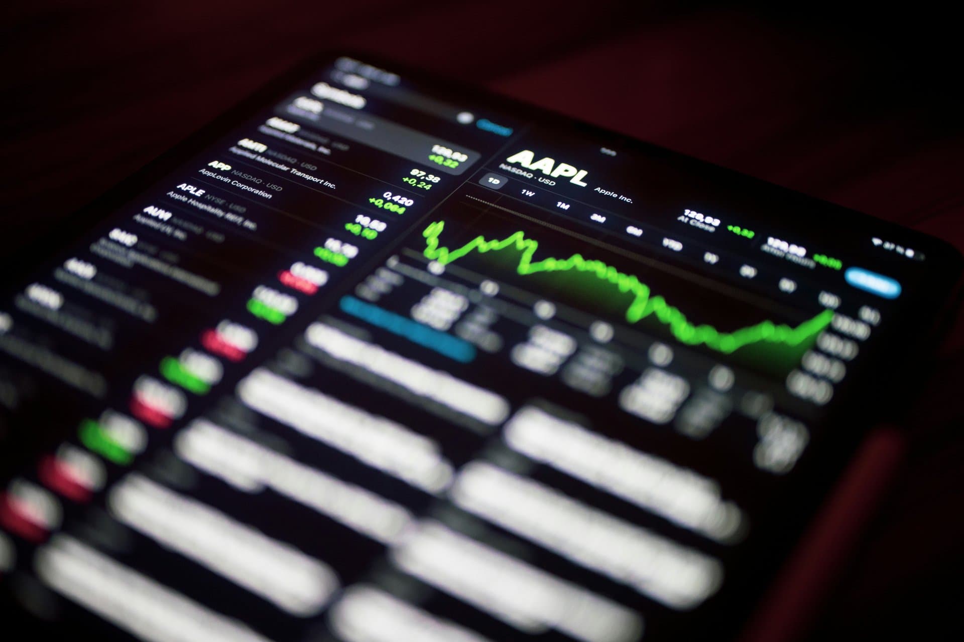 a smartphone displaying a chart for AAPL stocks