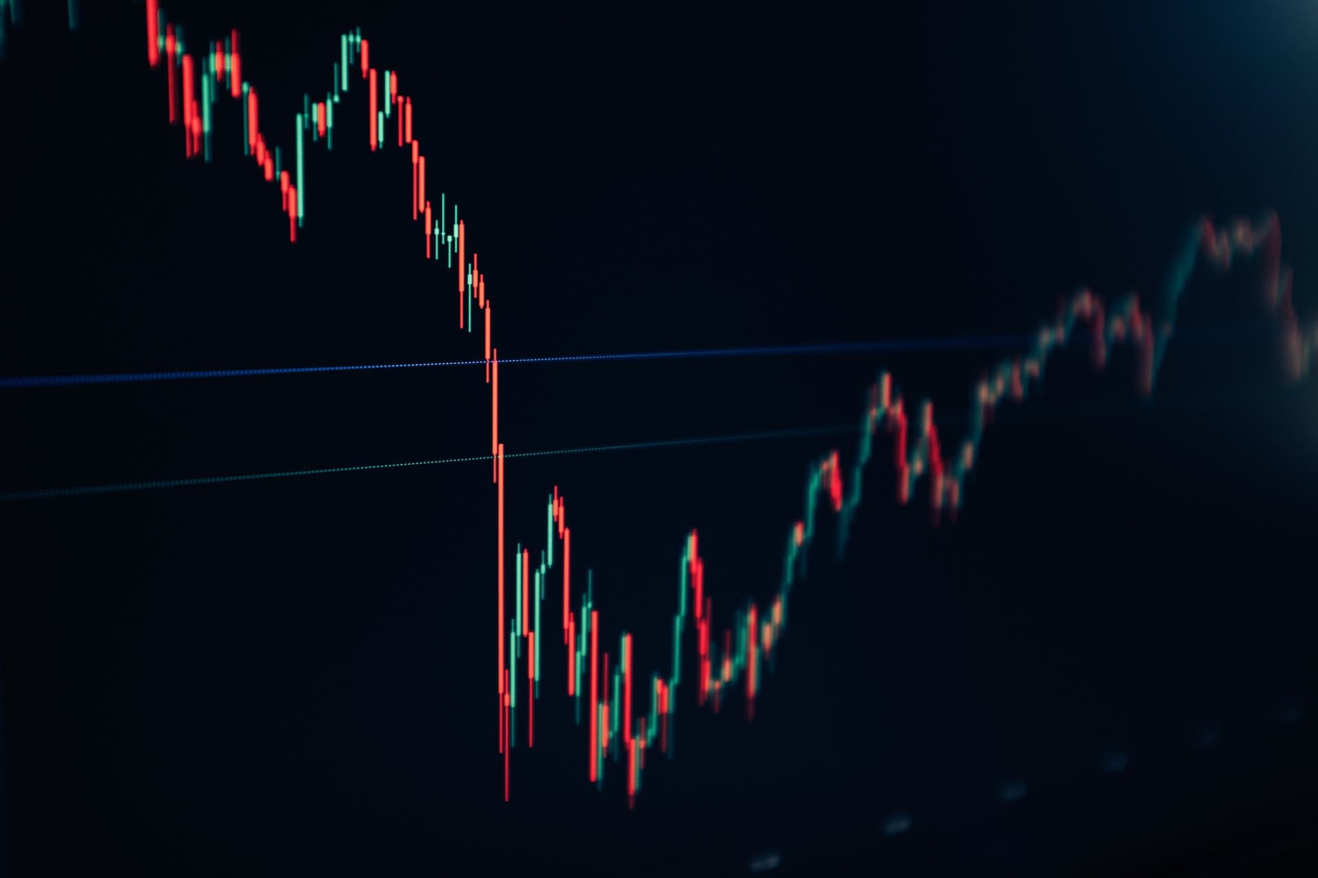 stocks chart