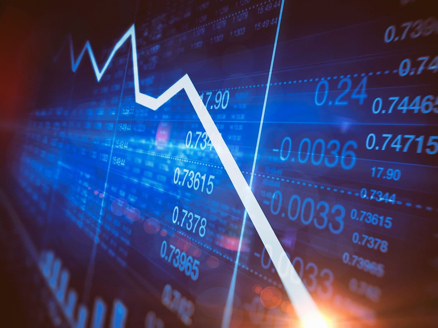 a stock market chart